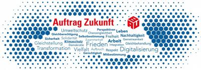 Gewerkschaftstag 2022